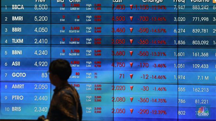 IHSG Terjepit Tarik Ulur Tarif Trump dan Penurunan Suku Bunga BI